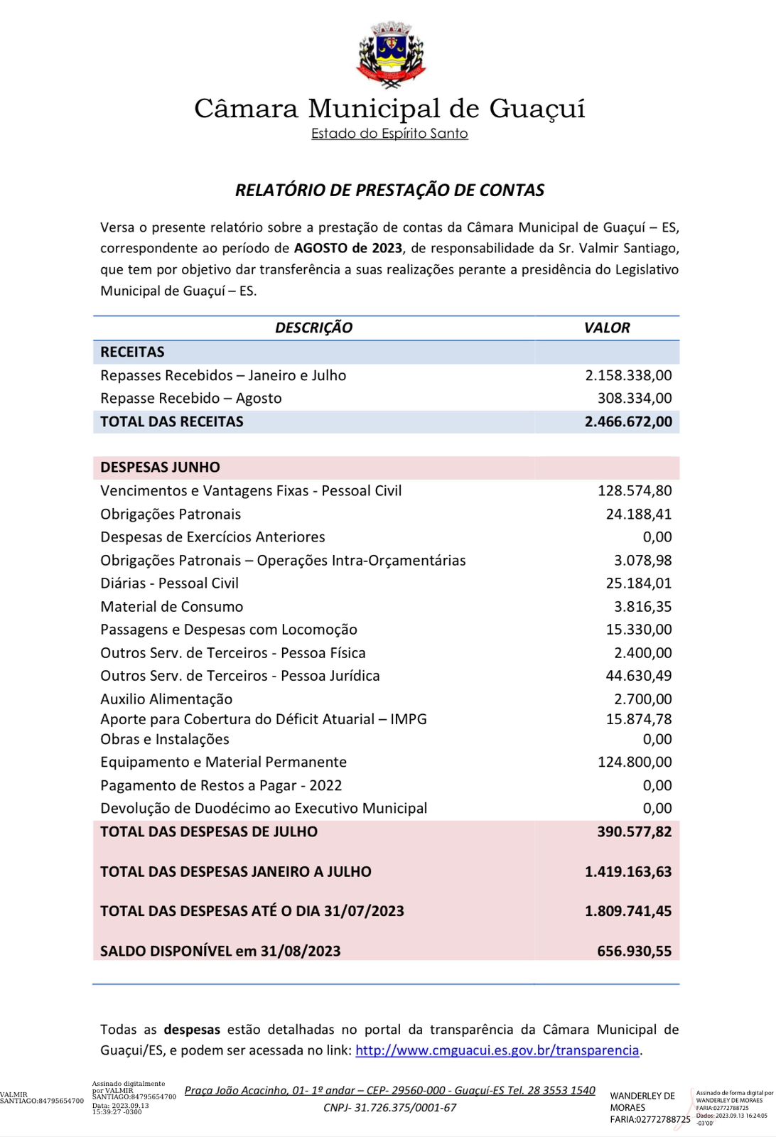 CÂMARA DIVULGA PRESTAÇÃO DE CONTAS REFERENTE AO MÊS AGOSTO DE 2023.